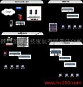 陜西圣唐科技發(fā)展有限責(zé)任公司 產(chǎn)品與技術(shù)雙輪驅(qū)動，引領(lǐng)行業(yè)創(chuàng)新未來